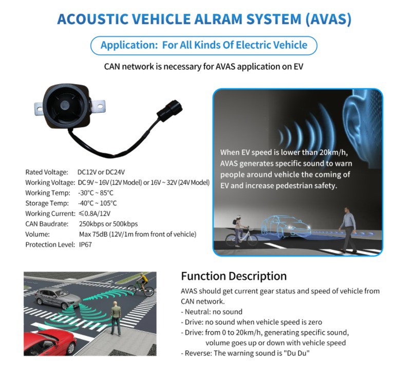 Avas System in Car Avas System in Car